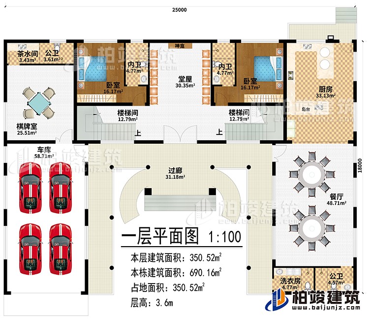 一层：过廊、堂屋、神龛、2楼梯间、厨房、餐厅、棋牌室、车库、茶水间、2公卫、洗衣房、2卧室、2内卫